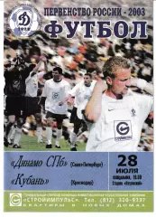 Динамо Санкт-Петербург - Кубань Краснодар 2003