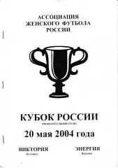 Виктория Белгород - Энергия Воронеж 2004 Кубок России