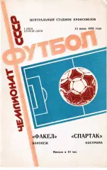 Факел Воронеж - Спартак Кострома 1988