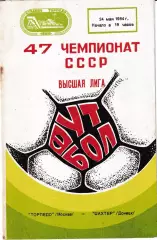 Торпедо Москва - Шахтер Донецк 1984