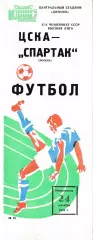 ЦСКА Москва - Спартак Москва 1984