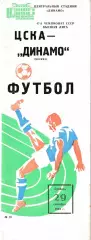 ЦСКА Москва - Динамо Москва 1984