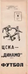 ЦСКА Москва - Динамо Минск 1984