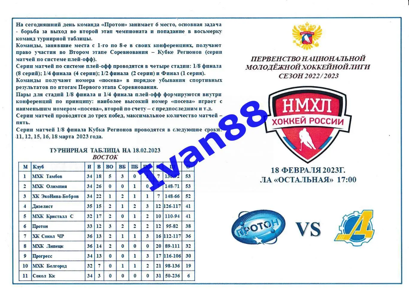 Протон - Дизелист Пенза 18 февраля 2023