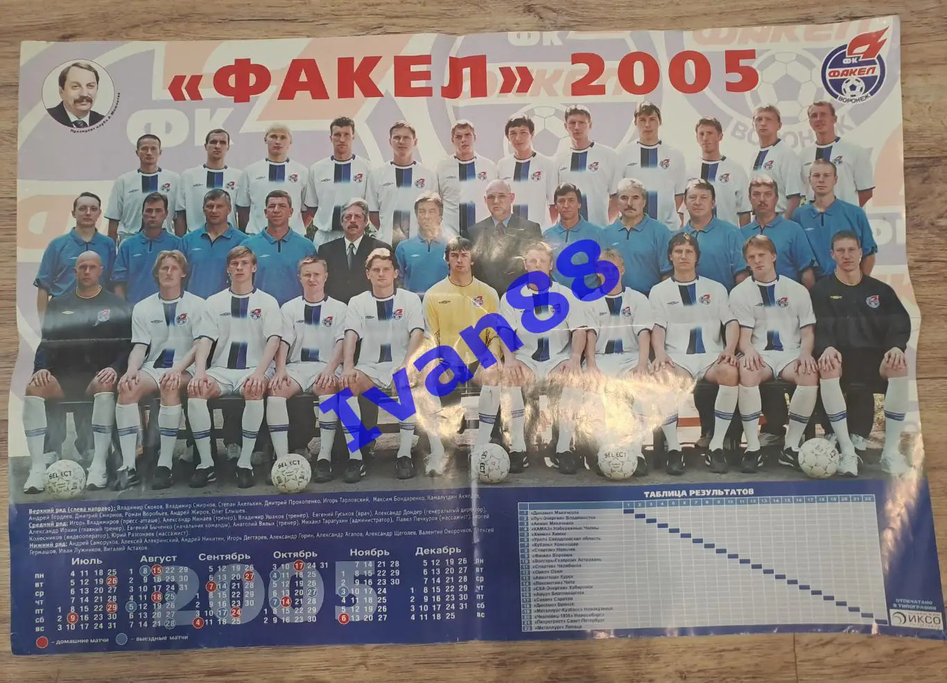 Раритет. Факел Воронеж 2005