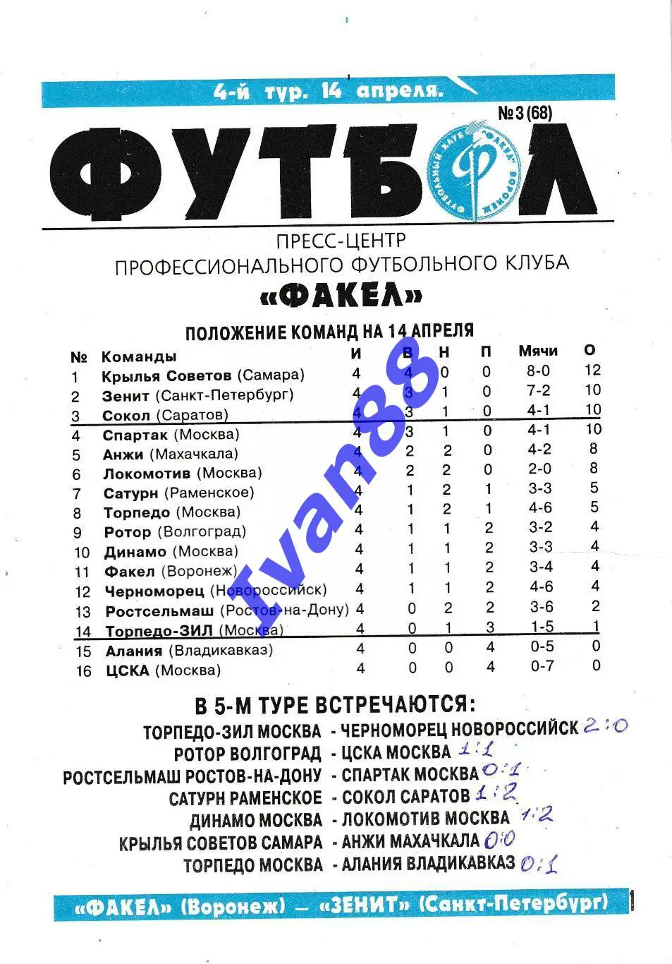 Факел Воронеж - Зенит Санкт-Петербург 2001 1