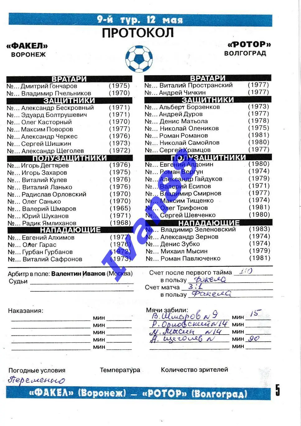 Факел Воронеж - Ротор Волгоград 2001 1