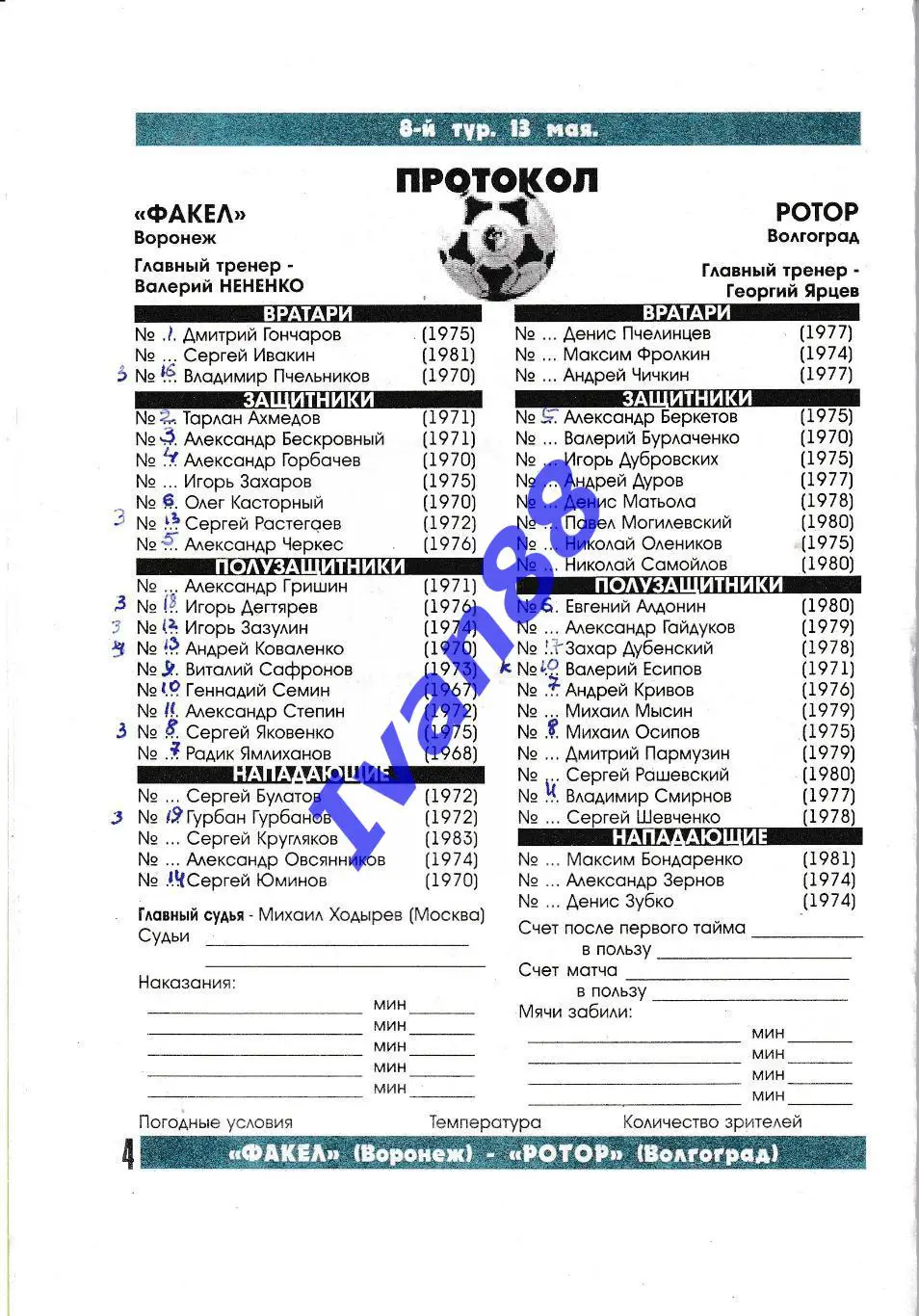 Факел Воронеж - Ротор Волгоград 2000 2