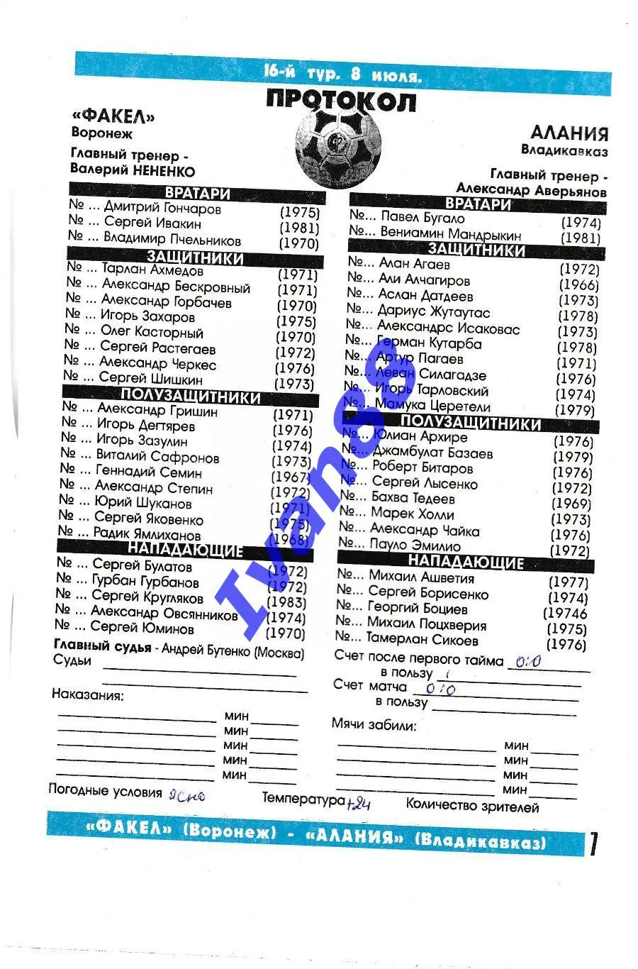 Факел Воронеж - Алания Владикавказ 2000 1