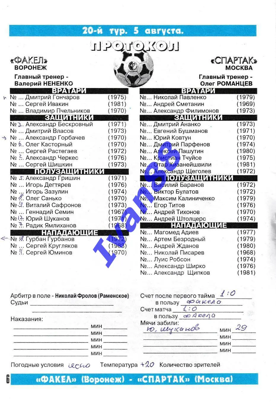 Факел Воронеж - Спартак Москва 2000 1