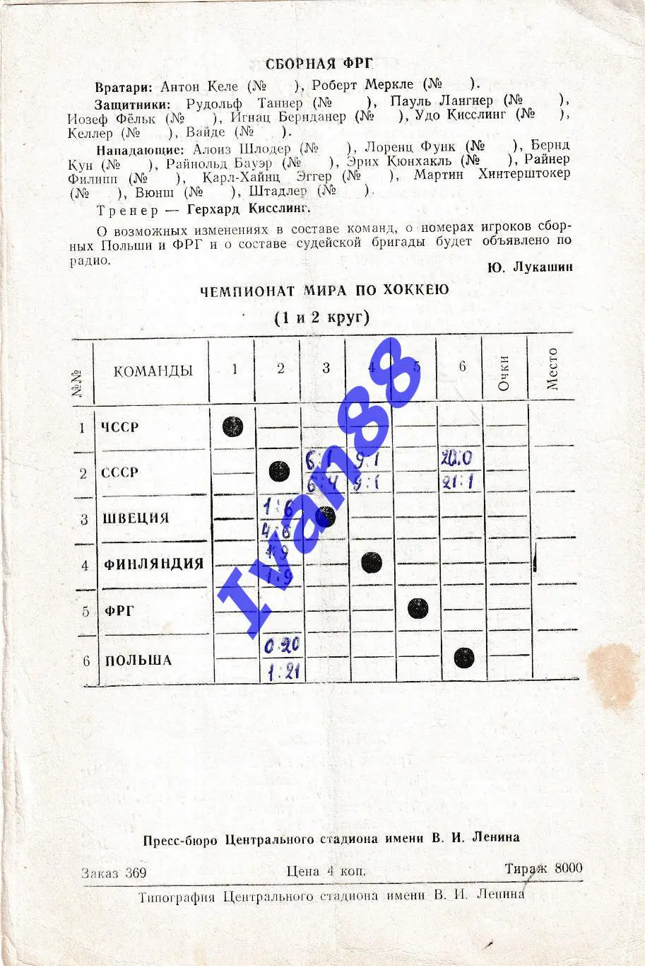 Чемпионат Мира по хоккею 1973 Москва. ЧССР - Польша, СССР - ФРГ 1973 1