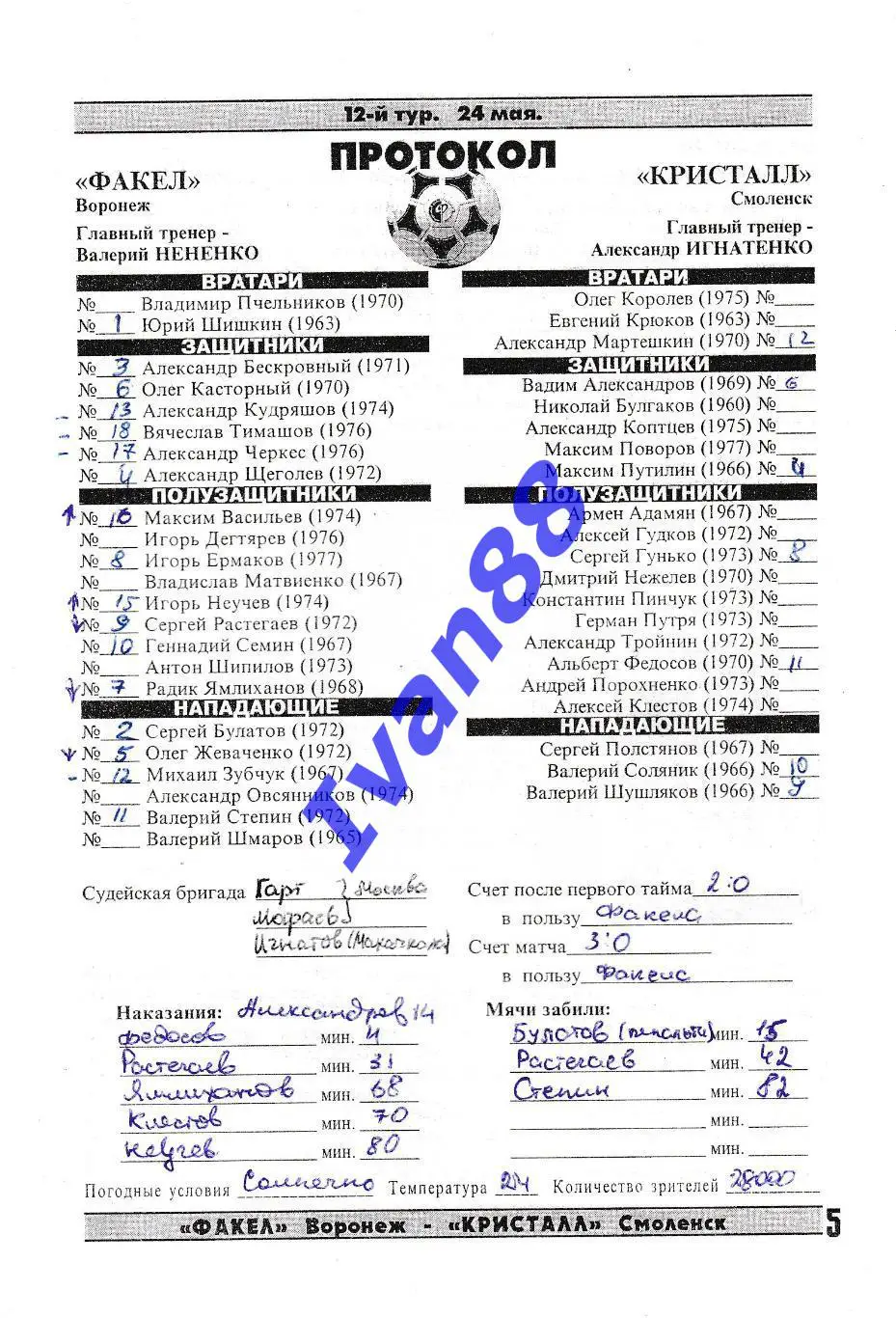 Факел Воронеж - Кристалл Смоленск 1999 2