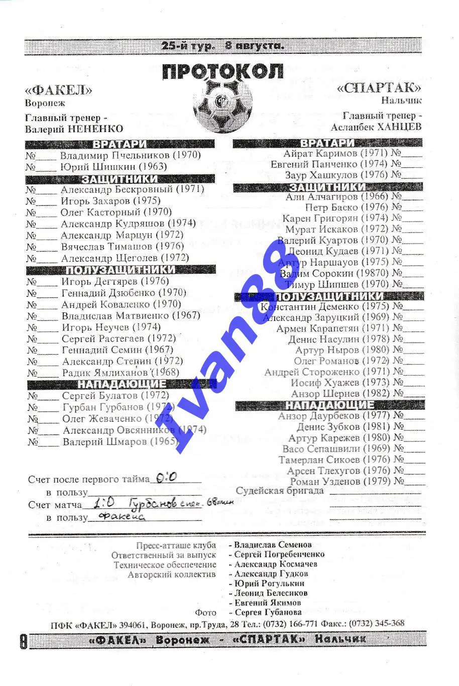 Факел Воронеж - Спартак Нальчик 1999 1