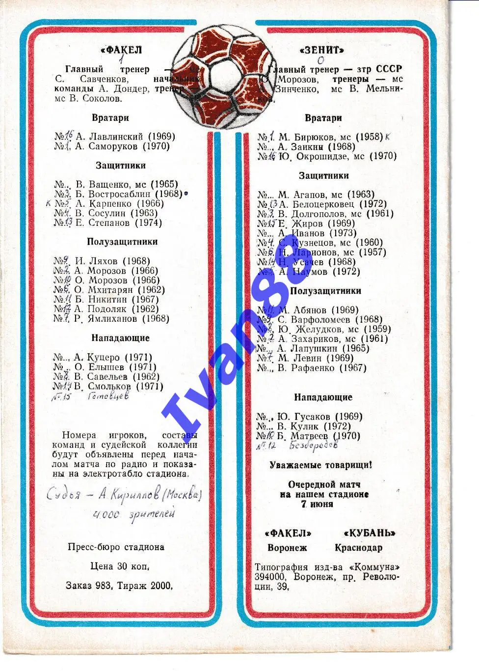 Факел Воронеж - Зенит Ленинград 1991 1