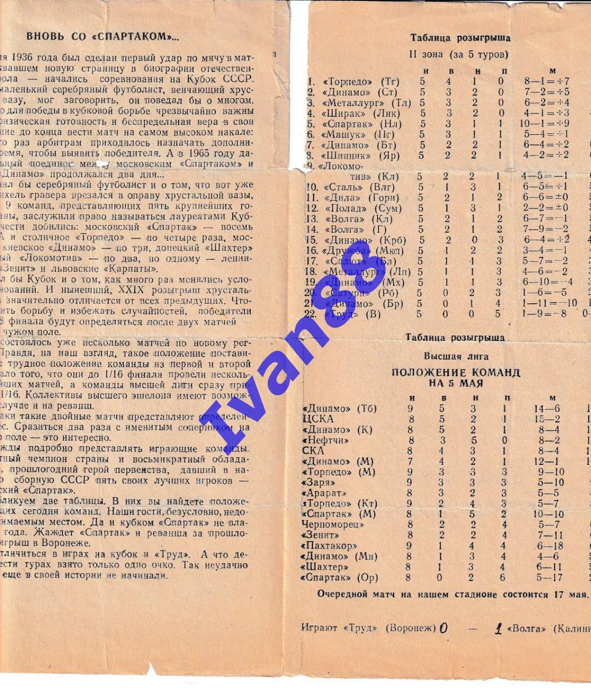 Труд Воронеж - Спартак Москва 1970 Кубок СССР 2