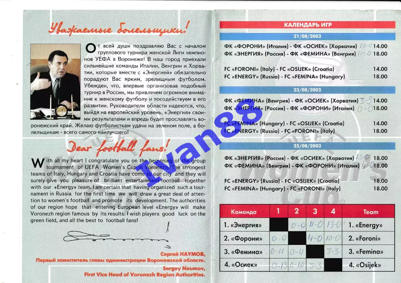 Энергия Воронеж - Фемина Венгрия, Осиек Хорватия, Форони Италия 2003 1