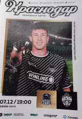 ФК Краснодар - ЦСКА Москва 7 декабря 2025