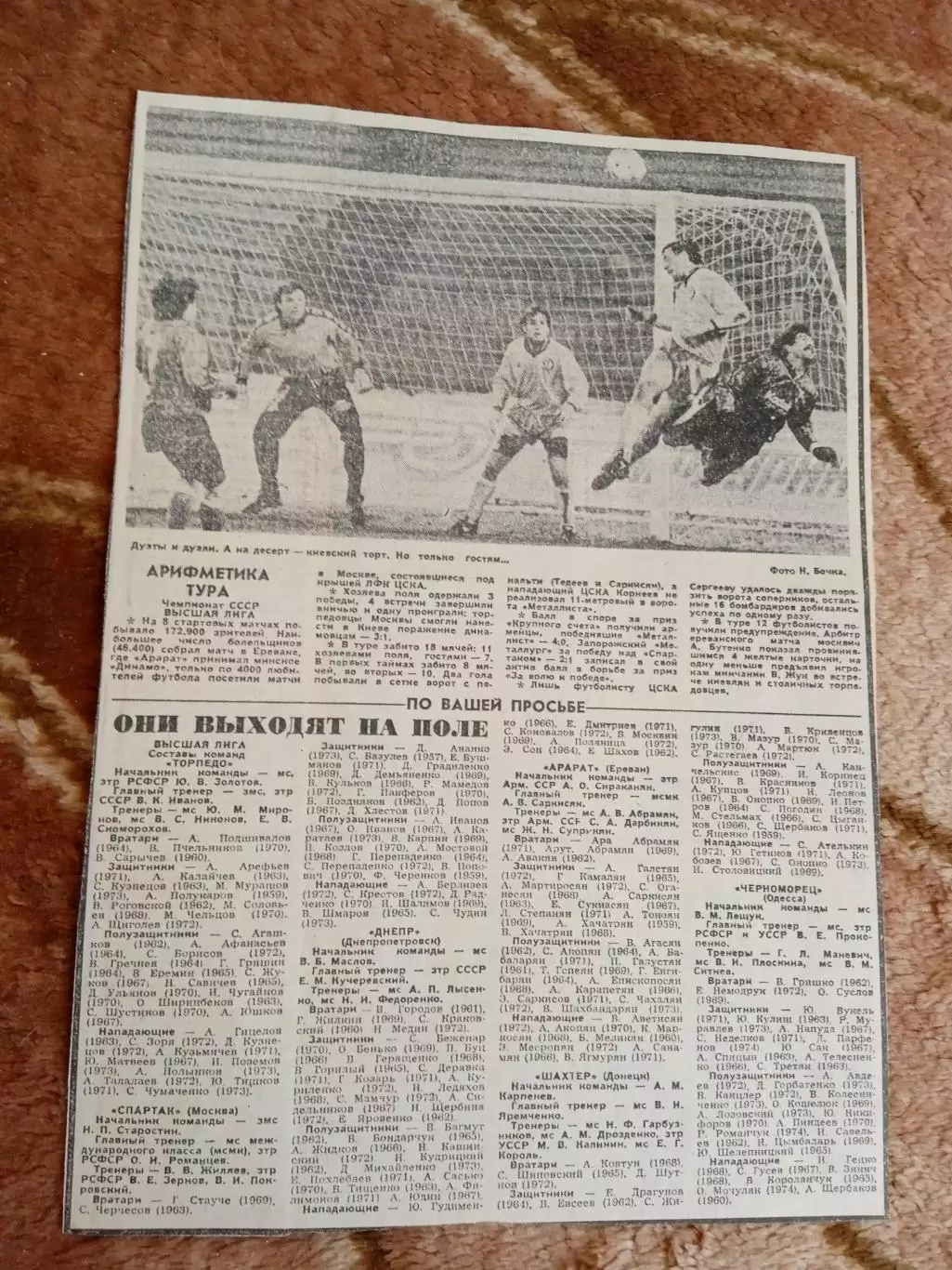 Статья.Футбол.Чемпионат СССР.Составы команд.