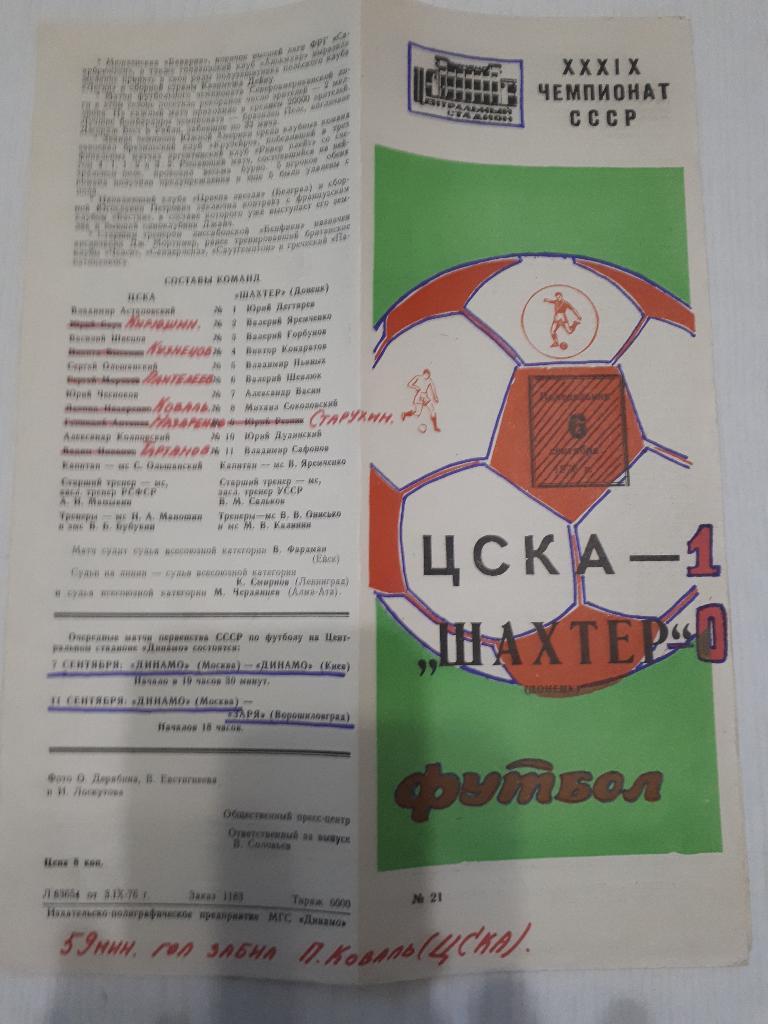 ЦСКА - Шахтер (Донецк) 06.09.1976 г.