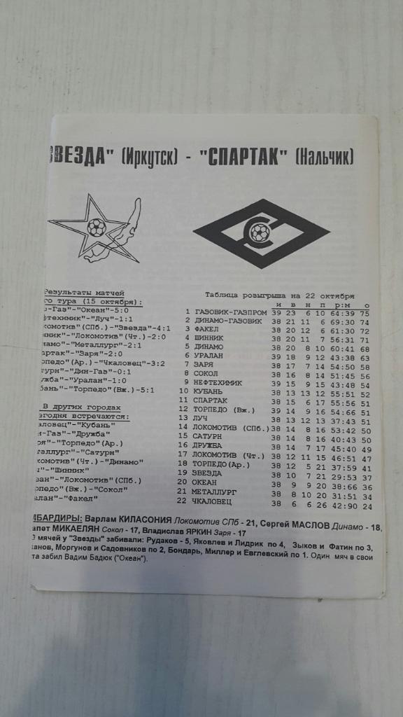 Звезда (Иркутск) - Спартак (Нальчик) 1996 г.