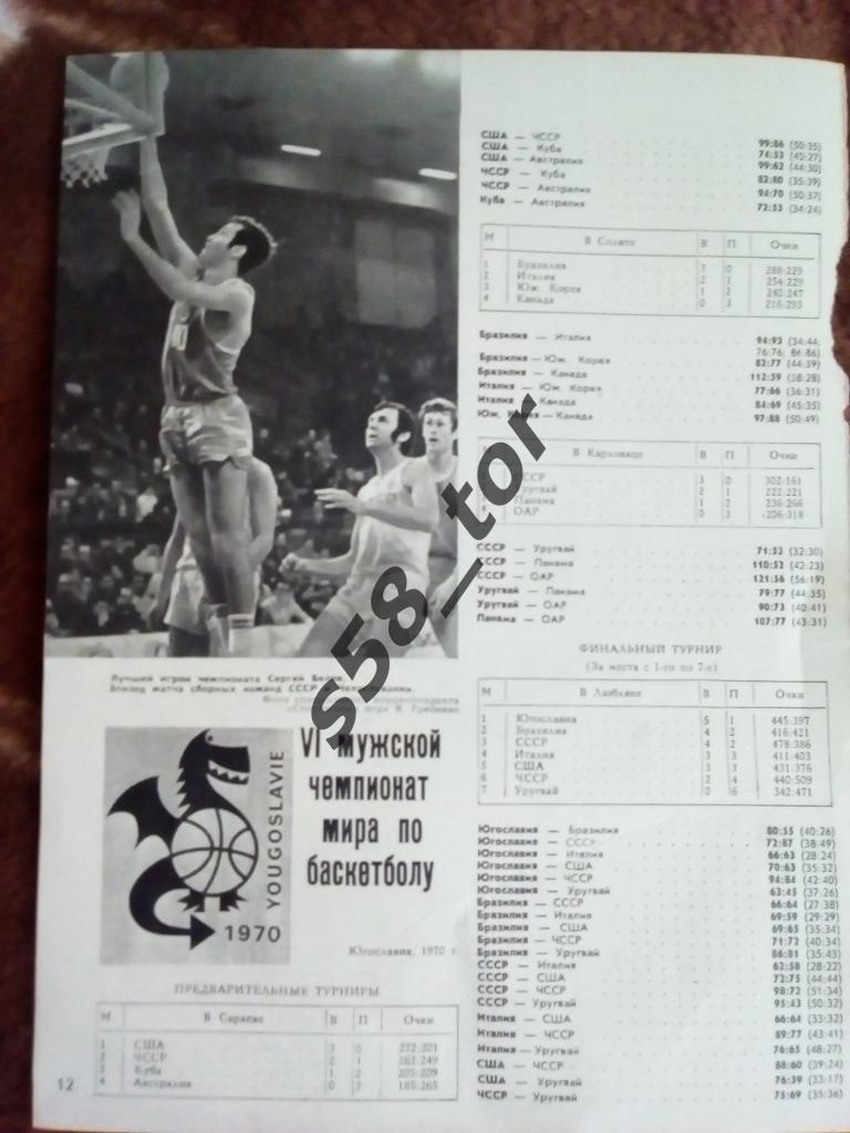 Статья.Фото.Баскетбол. Чемпионат мира 1970. Журнал Спортивные игры 1970