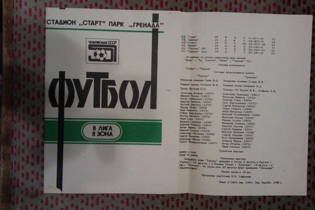 Торпедо (Н.Челны) - Уралмаш (Свердловск) 1988 г.