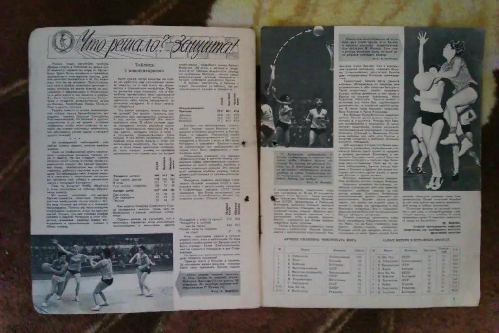 Статья.Фото.Баскетбол. Чемпионат мира (женщины) Москва 1959.Журнал СИ. 2