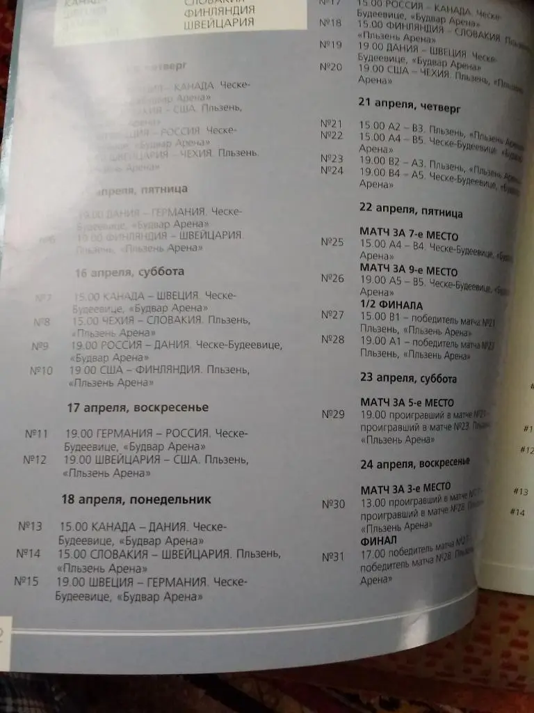 Хоккей.Юниоры.Чемпионат мира. Чехия 14-24.04.2005 г. (Россия) 1