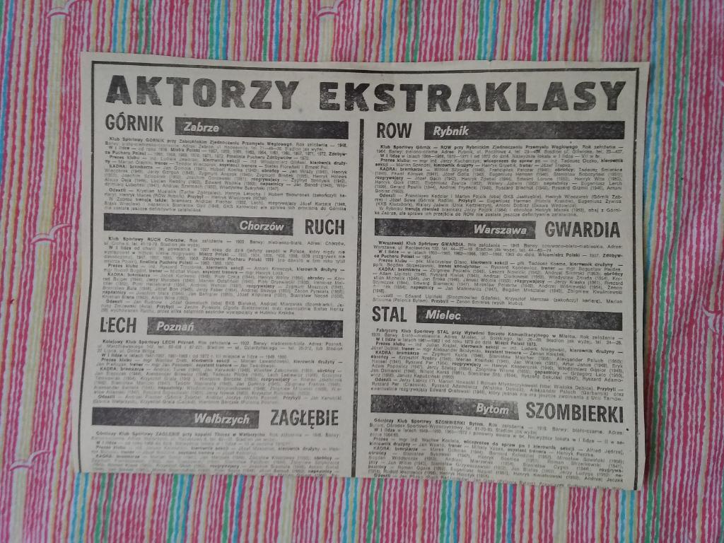 Газета.Футбол.Пилка ножна (Польша).Составы команд ВЛ 1973 г.