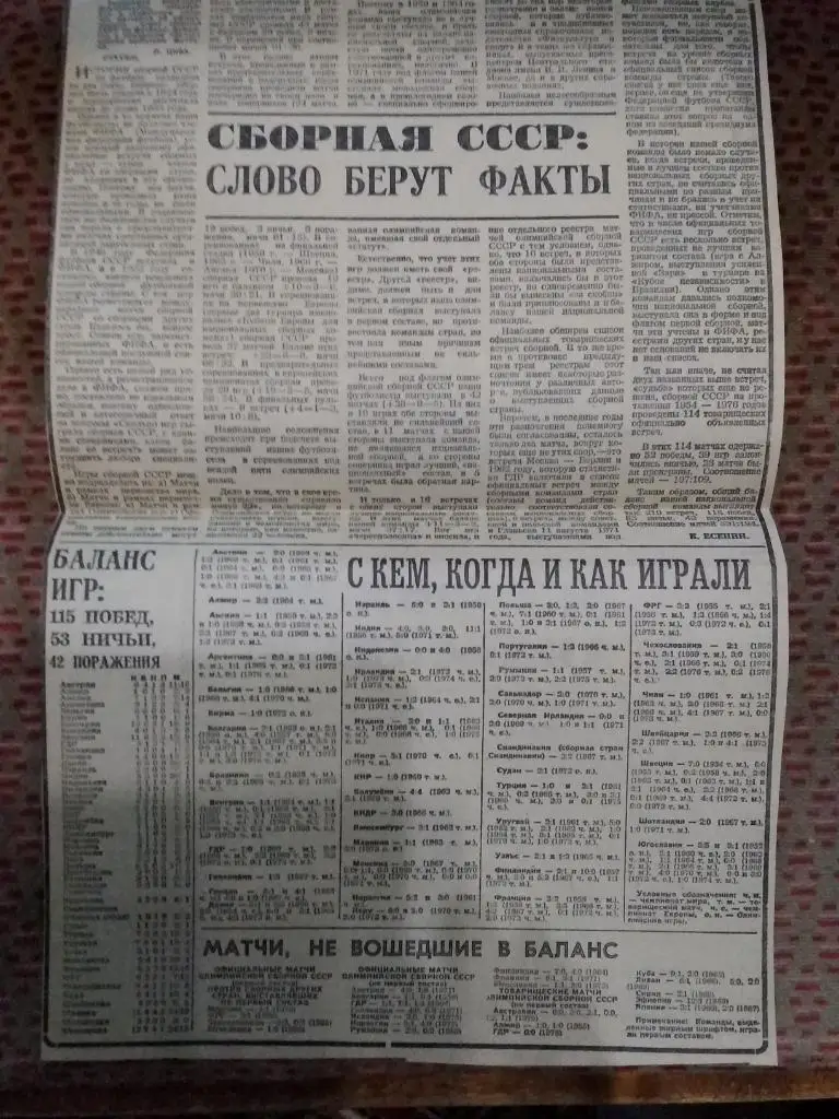 Статья.Футбол.К.Есенин.Сборн ая СССР.Газета Сов.Спорт