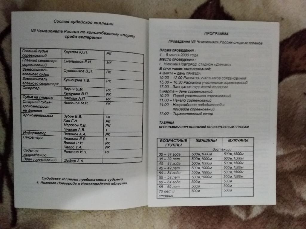 Конькобежный спорт.VII Чемпионат России.Ветераны.Н.Новгород 04-05.03.2000. 1