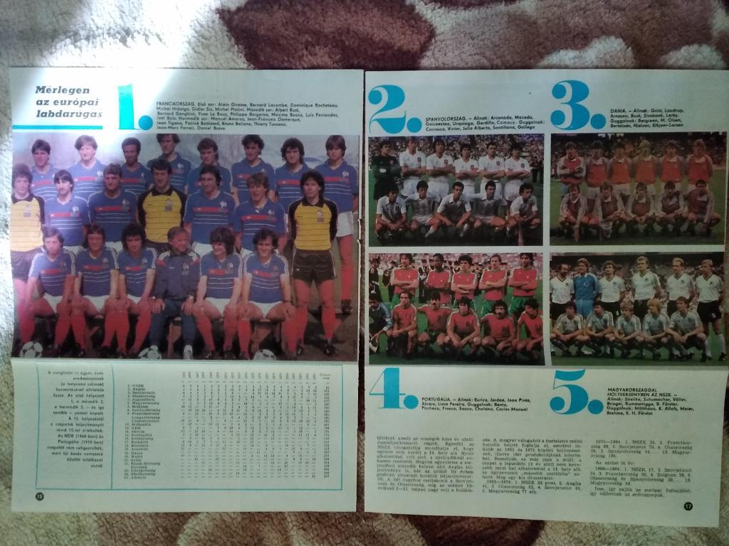 Постер.Футбол.Чемпионат Европы по футболу 1984.Франция.Журнал Кепеш спорт.