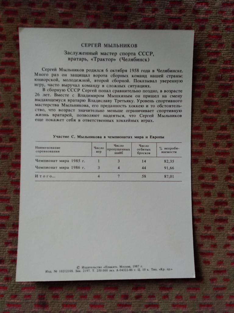 Открытка.Хоккей.Золотая дружина.Сергей Мыльников-Трактор (Челябинск).Плакат 1987 1