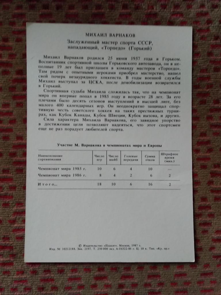 Открытка.Хоккей.Золотая дружина.Михаил Варнаков - Торпедо (Горький).Плакат 1987. 1