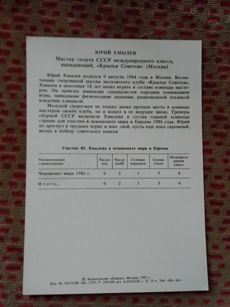 Открытка.Хоккей.Золотая дружина.Юрий Хмылев - Крылья Советов (Москва).Плакат. 1