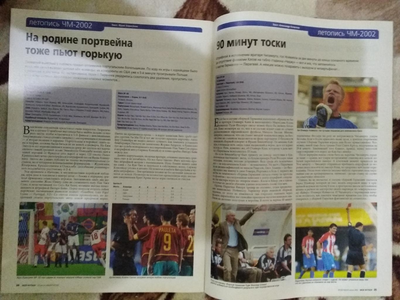 Журнал.Мой футбол №23 2002 г. (Чемпионат мира) (постер). 1
