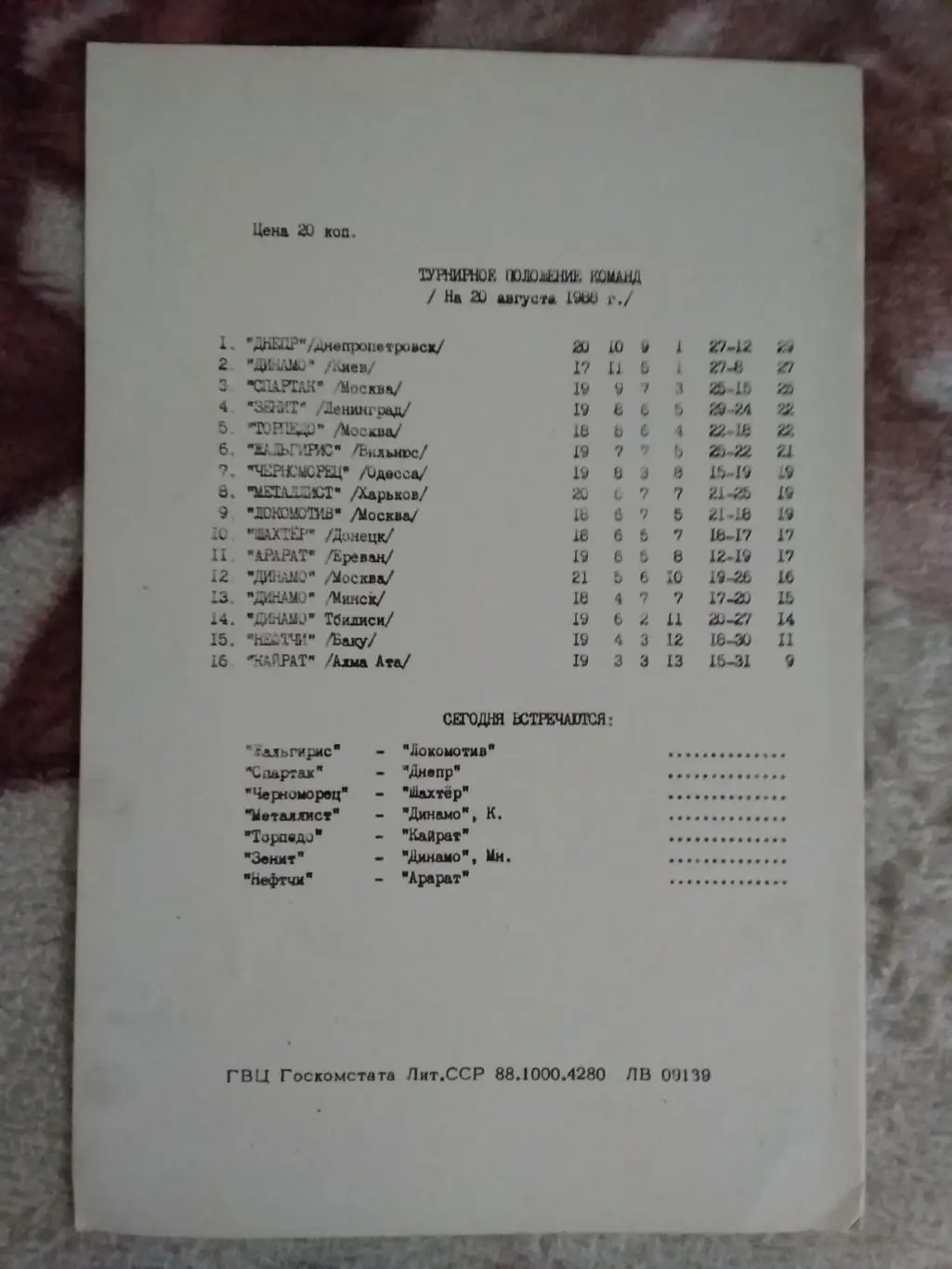 Жальгирис (Вильнюс) - Локомотив (Москва) 1988 г. 1