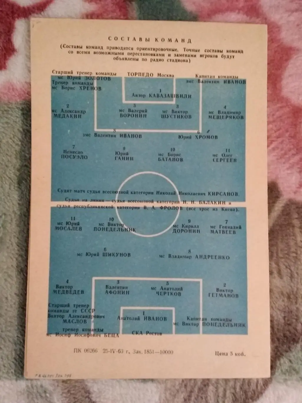 СКА (Ростов-на-Дону) - Торпедо (Москва) 1963 г. 1