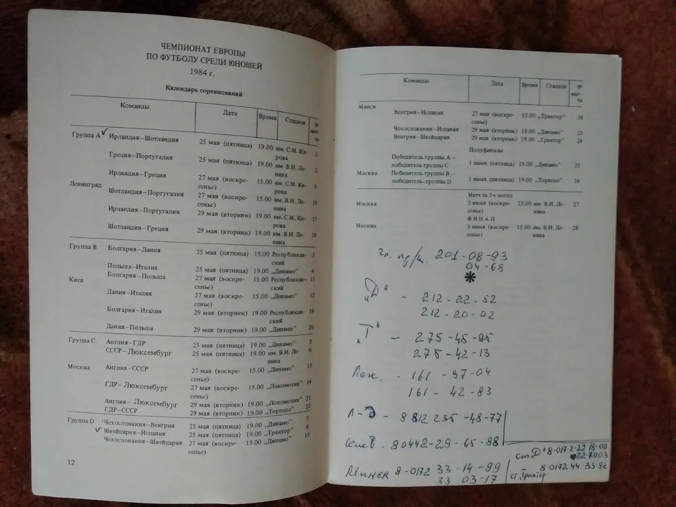 Чемпионат Европы по футболу 1984.Юноши.СССР.Москва. Общая (Внешторгиздат). 1