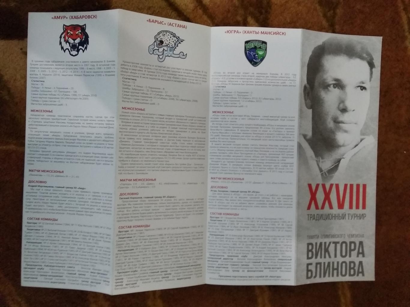 28 турнир памяти Виктора Блинова 15-19.08.1918 г.