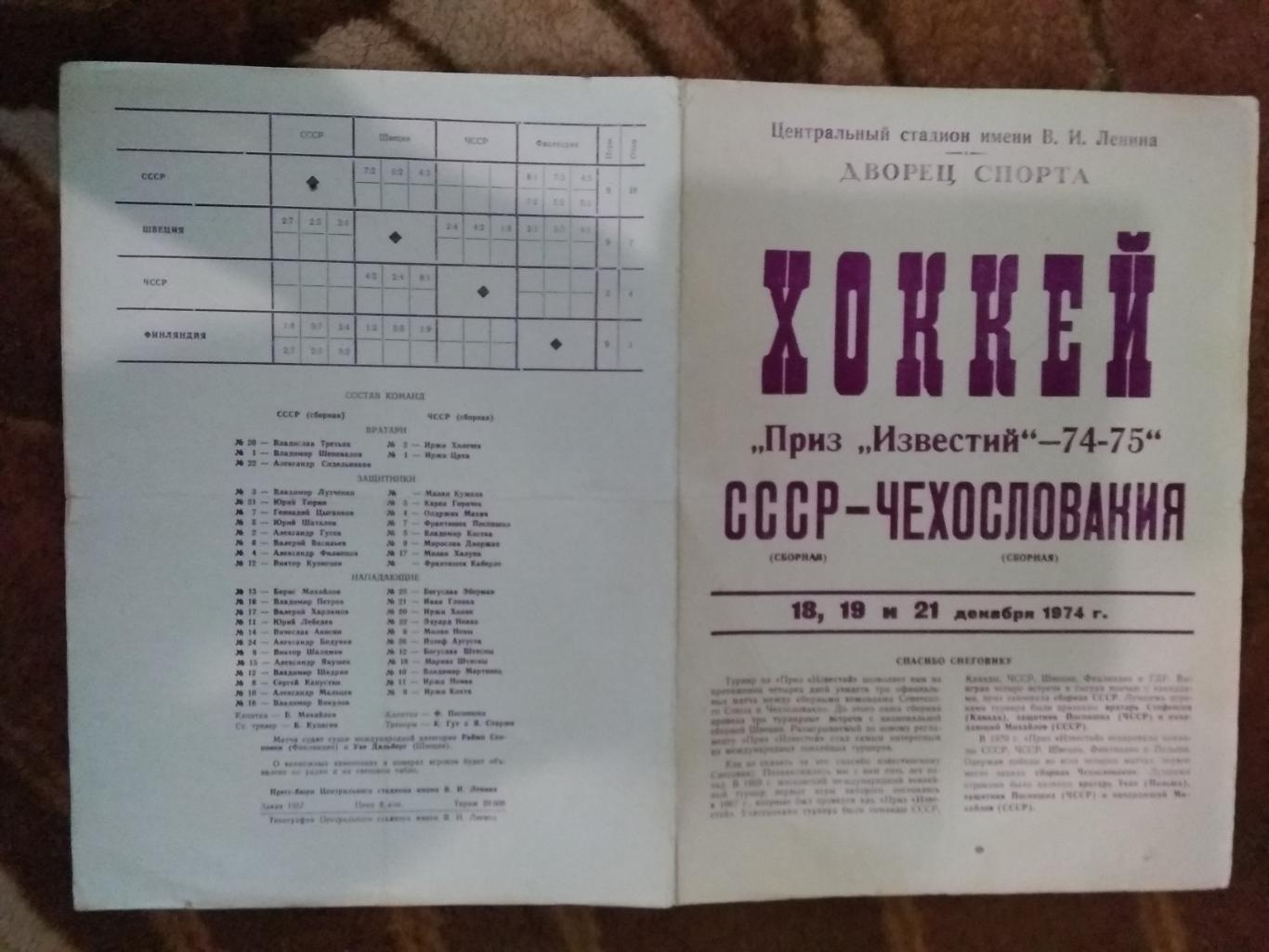 Приз Известий 1974-1975. СССР - Чехословакия 18-21.12.1974 г.