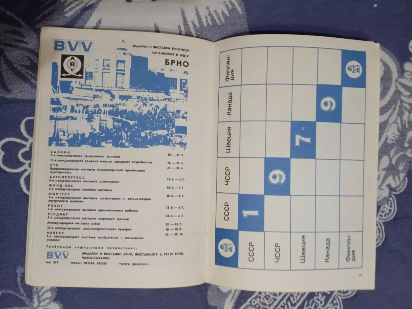 Приз Известий 16-21.12.1979. (ЧССР). 5