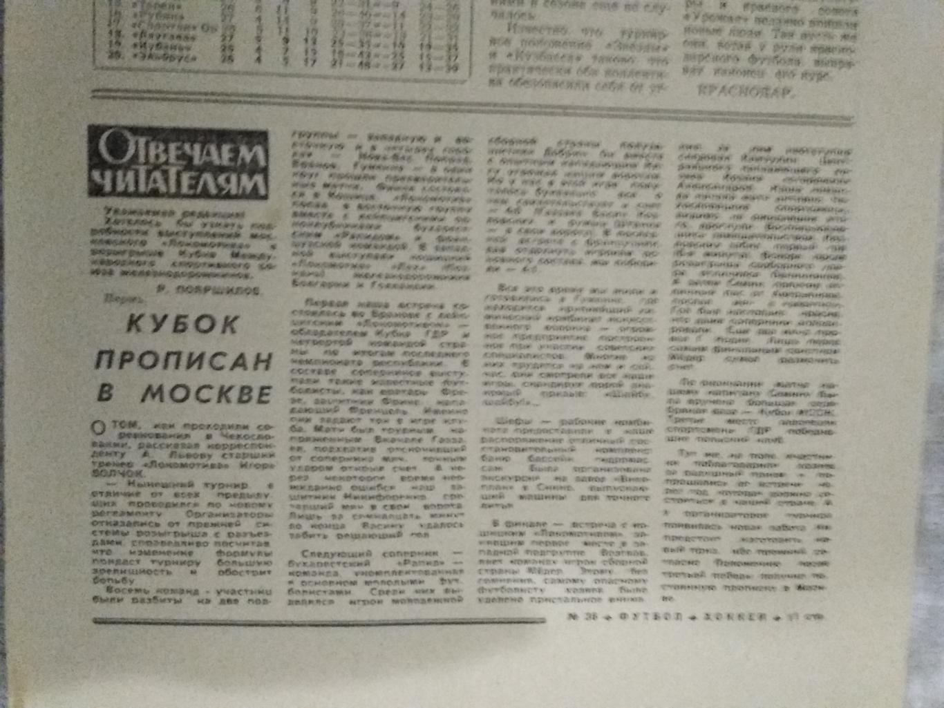 Статья.Футбол.Локомотив (Москва) - обладатель Кубка МССЖ.Футбол-Хоккей 1976 г.