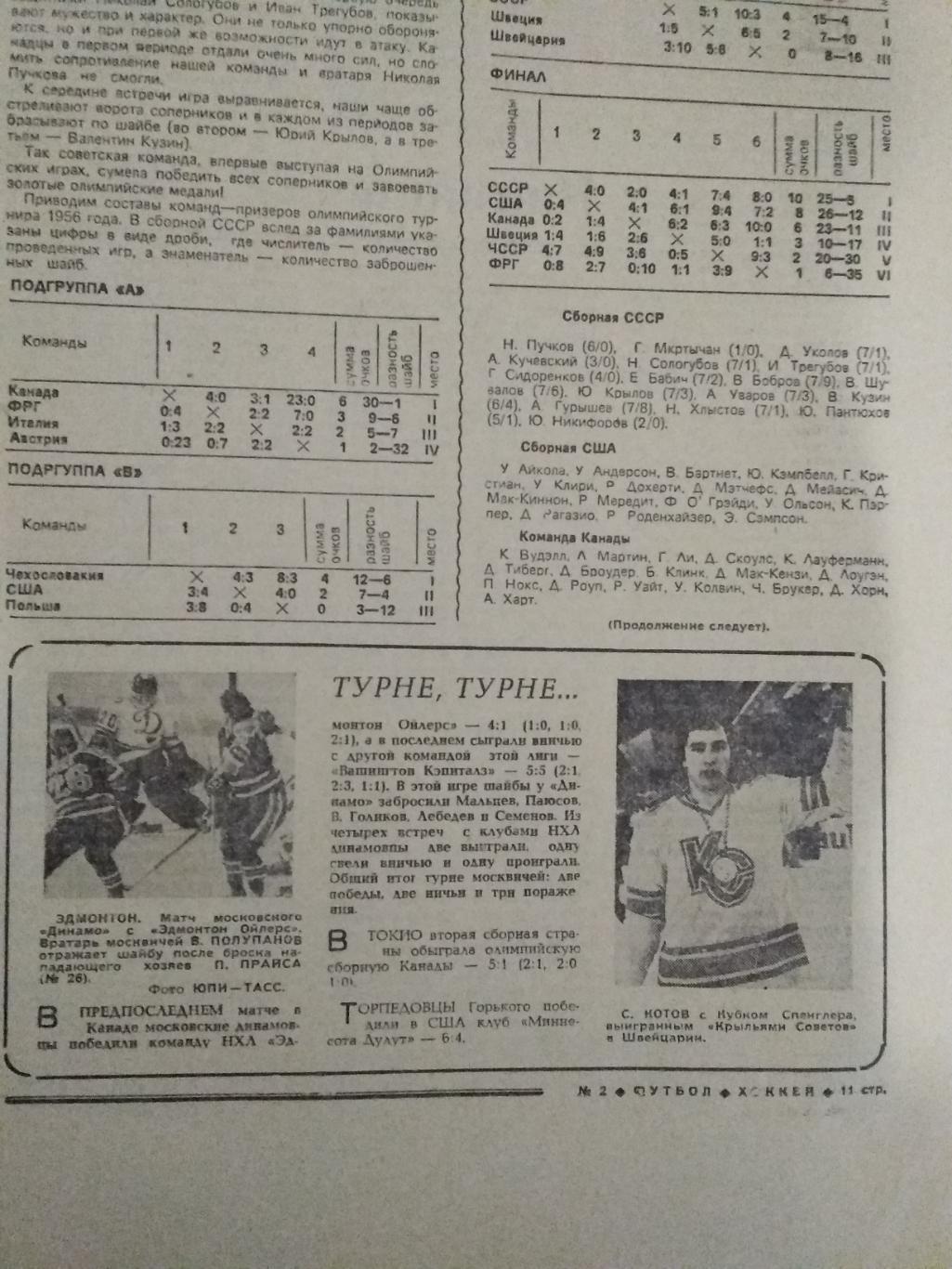 Статья.Хоккей.Клубы НХЛ - Динамо (Москва).Футбол-Хоккей 1980 г.