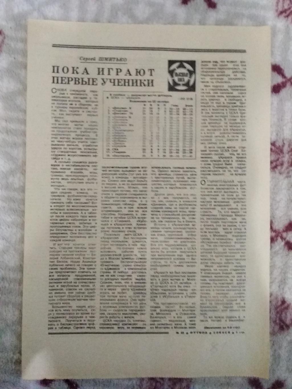 Статья.Футбол.Чемпионат СССР.Дублеры.Футбол-Хоккей 1981 г.