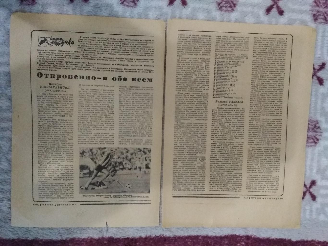 Статья.Футбол.В.Каспаравичюс ,В.Газзаев,М.Соколовский. Футбол-Хоккей 1985.