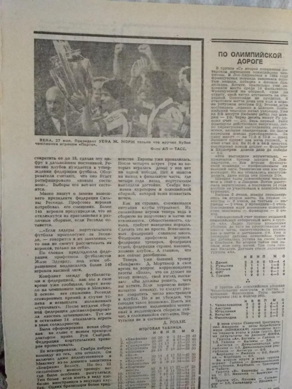 Статья.Футбол.Июньский телетайп.Футбол-Хоккей 1987 г. 1