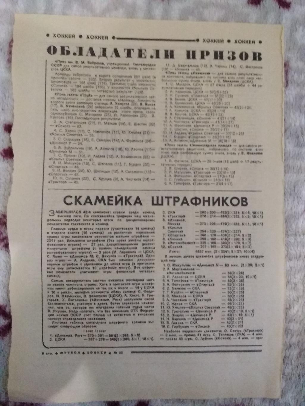 Статья.Хоккей.Чемпионат СССР 1987-1988.Итоги. Футбол-Хоккей 1988 г.