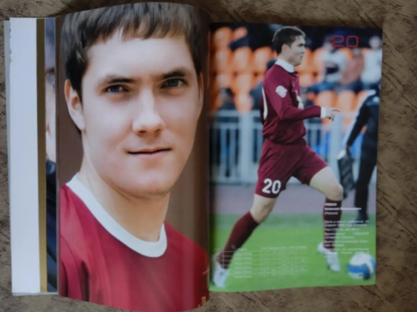 М.Лопухов и др. Рубин (Казань) 50 лет (1958-2008).Казань 2008 г. 2