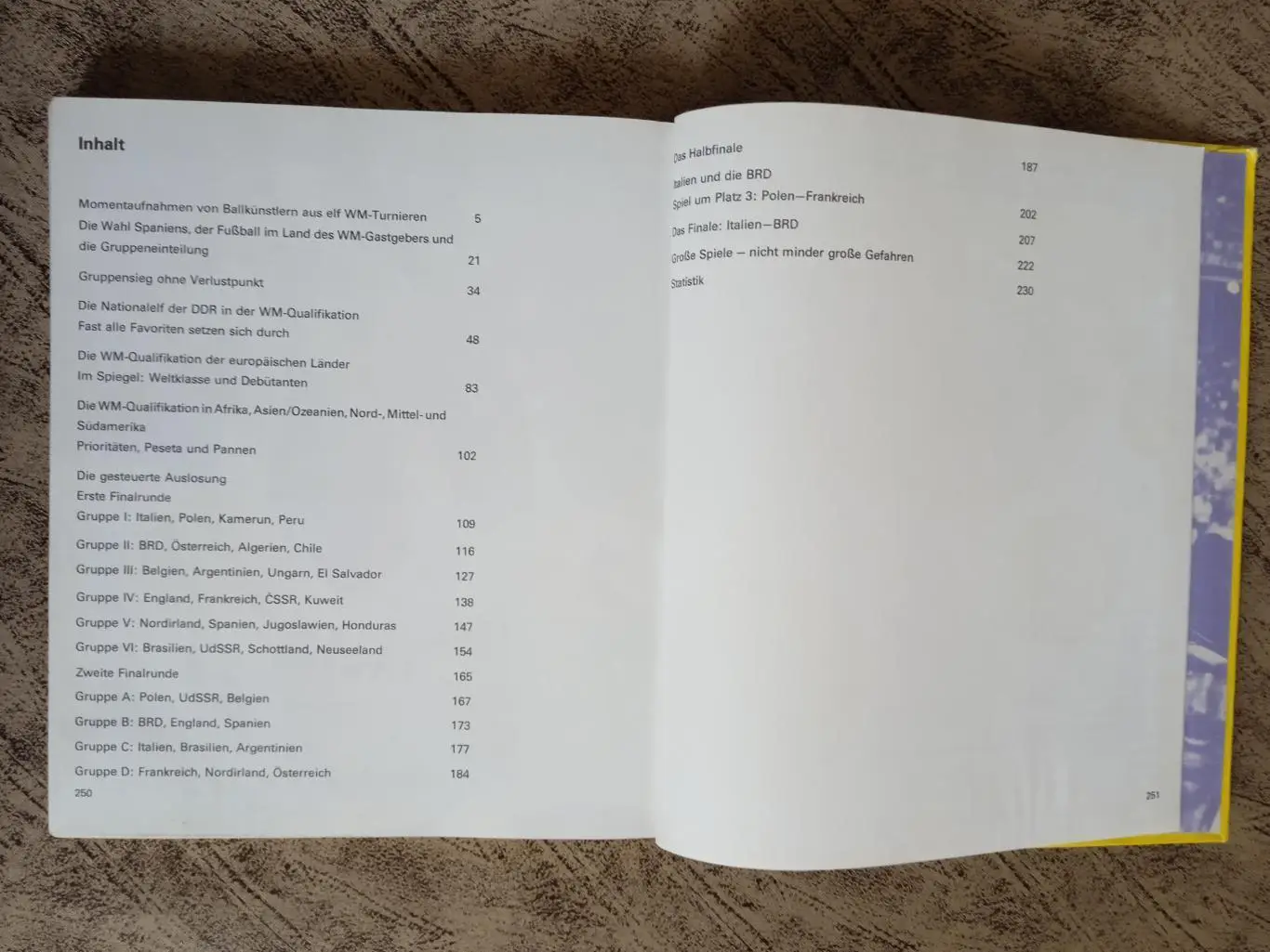 Чемпионат мира по футболу 1982.Испания.Изд.Берлин (ГДР) 1982 г. (нем.яз.). 1